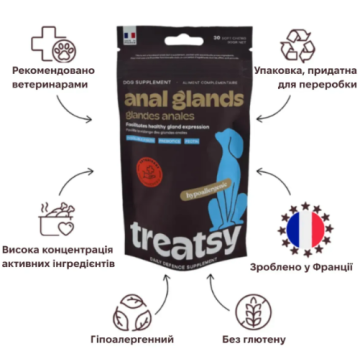 Функциональные вкусности для собак Treatsy Daily Defence Anal Gland Для поддержания здоровья анальных желез 