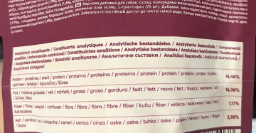 Функциональные вкусности для собак Treatsy Daily Defence Anti-stress Для покоя и снятия стресса 