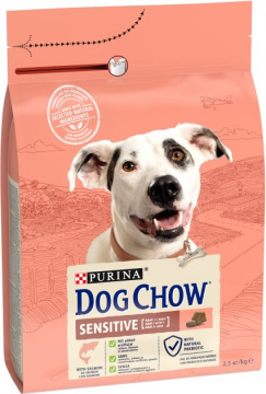 Dog Chow Sensitive з лососем для чутливого травлення