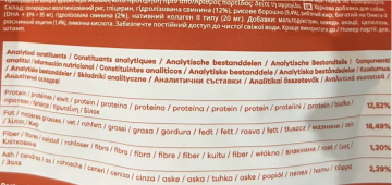 Функциональные вкусности для собак Treatsy Daily Defence Hip & Joint Поддержка суставов и костей 