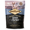 Carnilove Puppy Salmon & Turkey