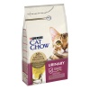 Cat Chow Urinary Tract Health профилактика мочекаменной болезни