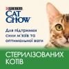 Cat Chow Sterilised с курицей