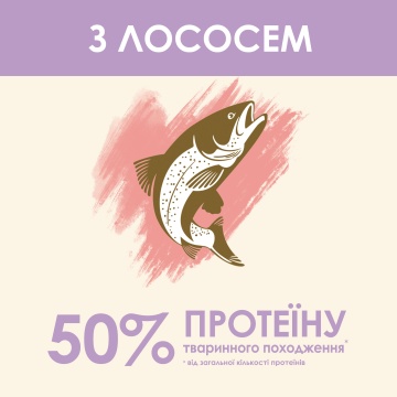 Cat Chow Sensitive Salmon для котів з чутливим травленням