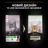 Purina Pro Plan Cat Adult Sterilised Savoury Duo Duck & Liver з качкою та печінкою