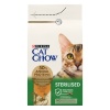 Cat Chow Sterilised с индейкой