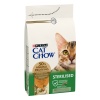 Cat Chow Sterilised з індичкою