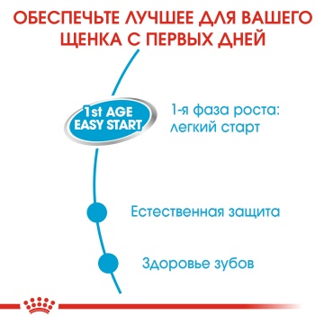 Royal Canin Starter Mousse Mother & Babydog
