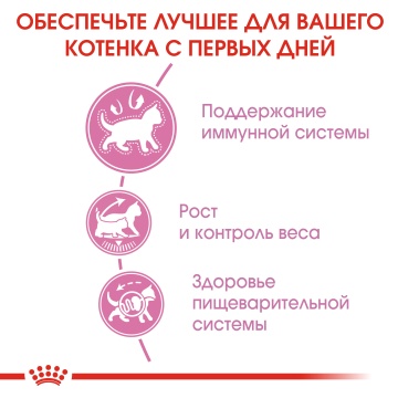 Royal Canin Kitten Sterilised
