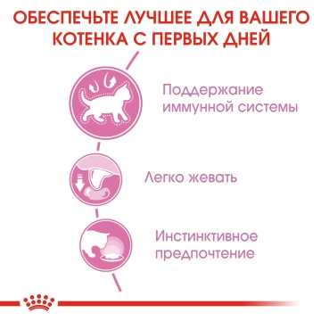 Консервований корм для кошенят Royal Canin Kitten Instinctive в желе