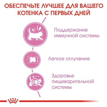 Royal Canin Mother & Babycat