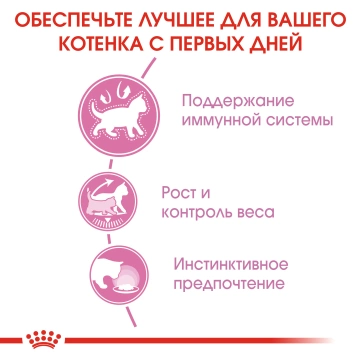 Консервований корм шматочками для стерилізованих кошенят Royal Canin Sterilised Kitten в соусі