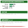 Royal Canin Mini Puppy (шматочки в соусі)