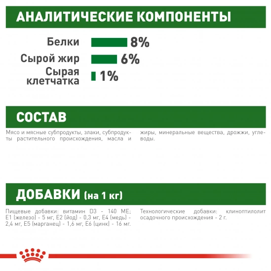 Royal Canin Mini Puppy (шматочки в соусі)
