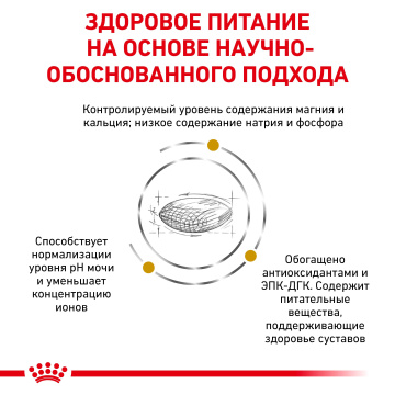 Royal Canin Urinary S/O Ageing 7+