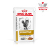 Royal Canin Urinary S/O Feline Moderate Calorie Pouches