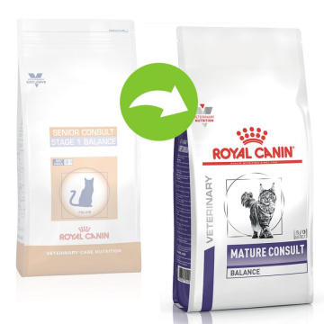 Royal Canin Feline Mature Consult