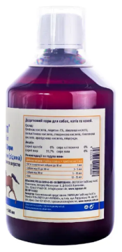 Добавка по уходу за шерстью и кожей LUPO Derm 