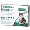 Broadline Капли на холку для кошек весом от 2,5 до 7,5 кг