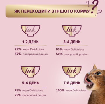 Delickcious Шматочки з лососем і мідіями в соусі