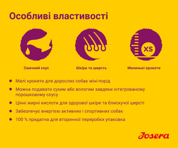 Josera Mini Adult Salmon & Chicken із лососем і куркою для собак дрібних порід