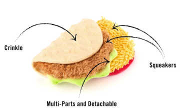 Мягкая игрушка такос Pet Play - Taco