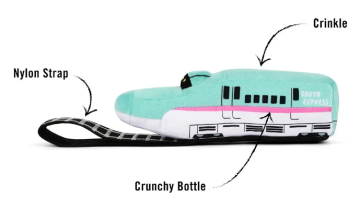 Игрушка для собак Canine Commute Collection - Barking Bullet Train Pet Play