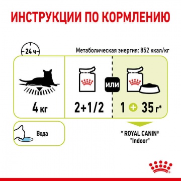 Royal Canin Sensory Smell в соусе для кошек