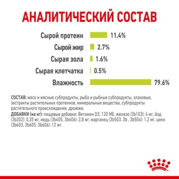 Royal Canin Sensory Smell в соусе для кошек