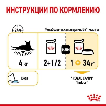 Royal Canin Sensory Feel в соусе для кошек