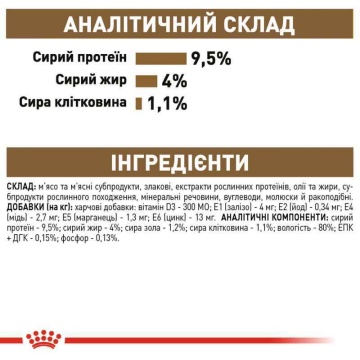 Консервований корм для котів старше 12 років Royal Canin Ageing + 12