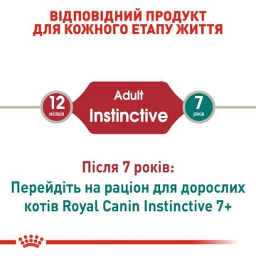 Консервированный корм для кошек Royal Canin Instinctive Jelly