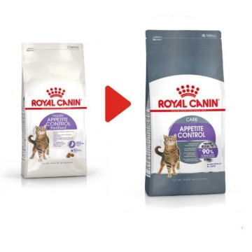 Royal Canin Appetite Control