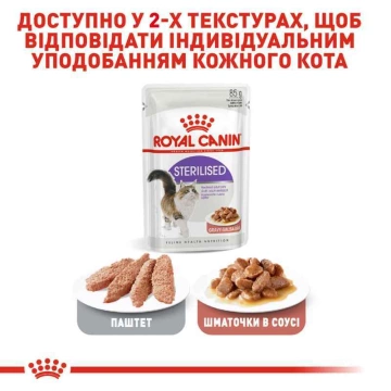Влажный корм для стерилизованных котов Royal Canin Sterilised Gravy Pouches