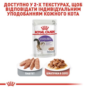 Консервированный корм для стерилизованных кошек Royal Canin Sterilised Pouches Loaf