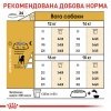 Royal Canin Beagle Adult для породи бігль