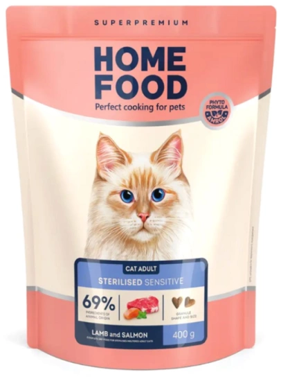 Home Food сухий корм для котів Ягнятина та лосось