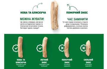 Chewies Палочка-погрызушка кофейного дерева для собак, умеренное грызение, помірне гризіння