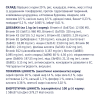 Сухий корм для собак малих порід Club 4 Paws Premium, 14 кг