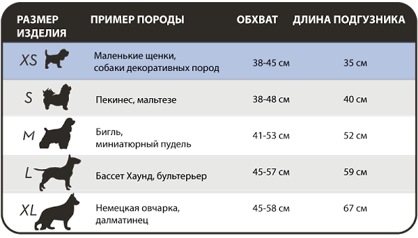 Simple Solution Fashion Disposable Diapers X-Small Таблица размеров гигиенических подгузников для собак
